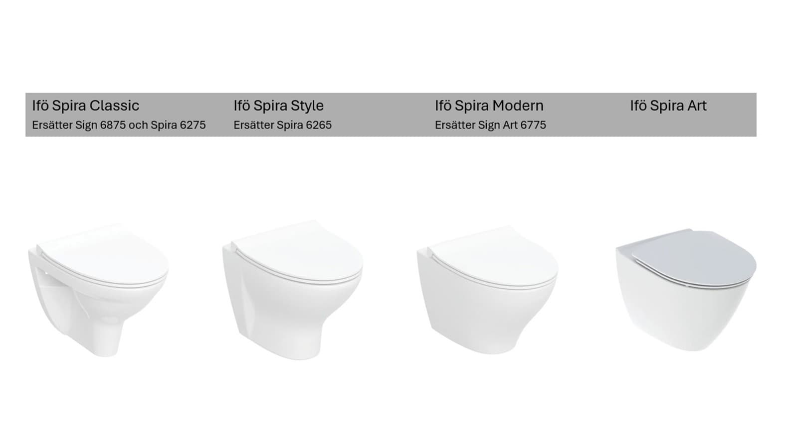 Ifö Spira vägghängda toaletter